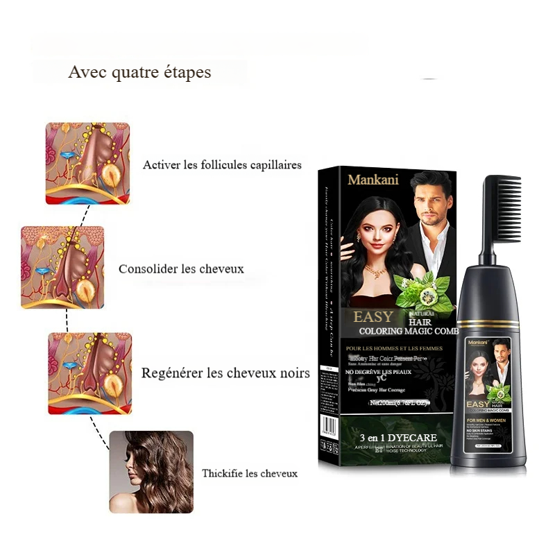 Shampooing de teinture permanente