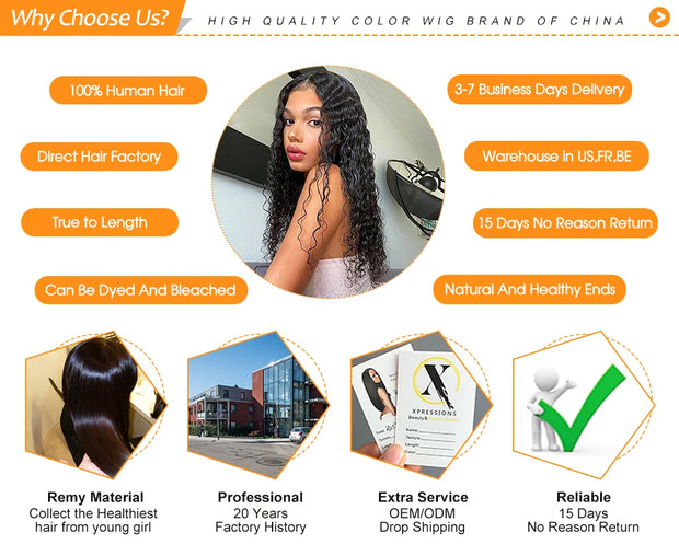 Perruques Body Wave Human Hair SPECIFICATIONs Bases Material